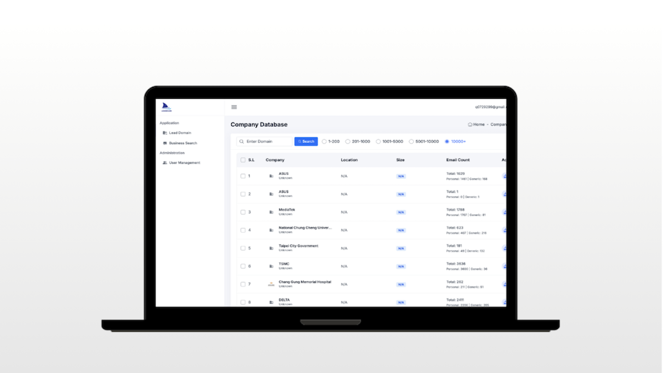 B2B名單獲取平台